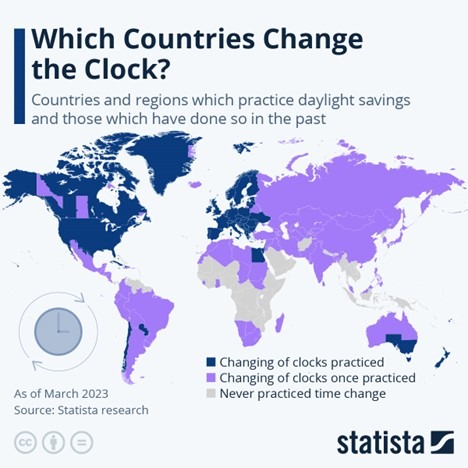 This chart shows countries and regions which practice time change (daylight savings) and those who have done so in the past.